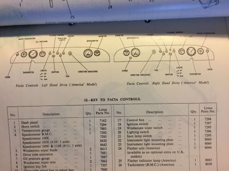 Lotus 7 LH/RH dash LEITH