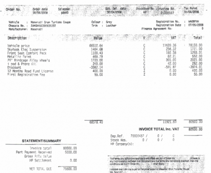 Maserati GranTurismo BILL OF SALE