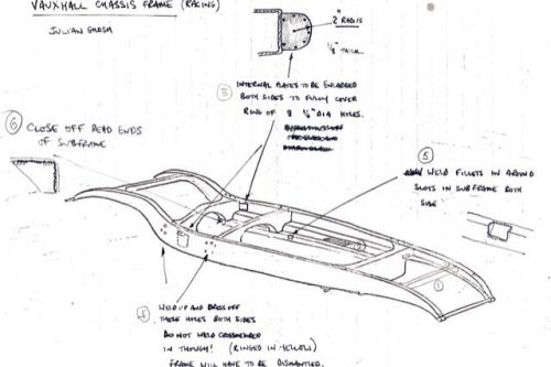 VX Rowley Chassis LEITH